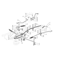 Brake and Gearbox Controls spare parts