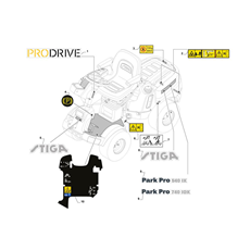 Labels spare parts