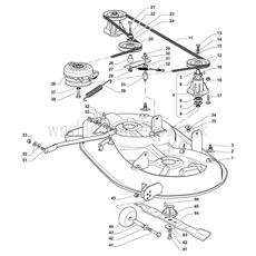 CUTTER DECK spare parts