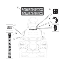 Labels spare parts