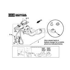 Wire Harness spare parts