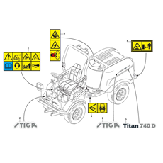 Labels spare parts