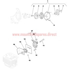 Cutting unit spare parts