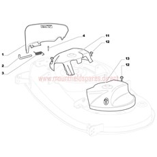 Guards spare parts