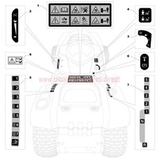 Labels spare parts