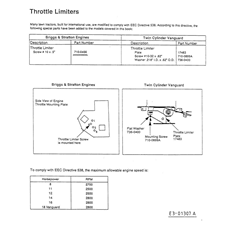 FG503_0420 B10 spare parts