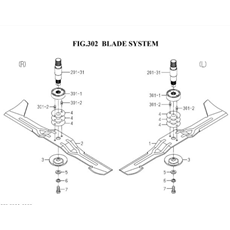 BLADE SYSTEM spare parts