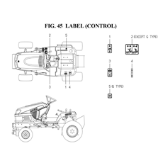 LABEL (CONTROL) 1728-902-0100,1728-902A-0100) spare parts