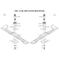 BLADE SYSTEM (SCMA54)(8665-306-0100) spare parts