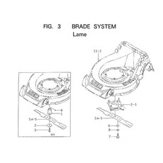 BLADE SYSTEM spare parts