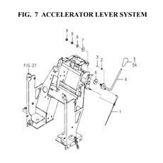 ACCELERATOR LEVER SYSTEM (1728-117-0100) spare parts