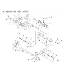 OPERATION (3) RACK & PINION spare parts