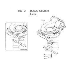 BLADE SYSTEM spare parts