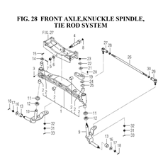 FRONT AXLE,KNUCKLE SPINDLE,TIE ROD SYSTEM(1728-433,434,436-0100) spare parts