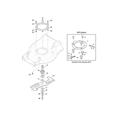 BLADE spare parts