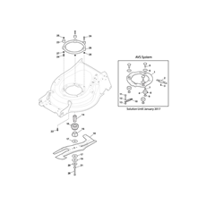 BLADE spare parts